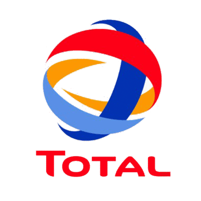 total