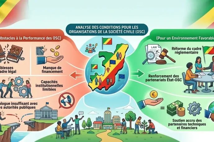 environnement favorable