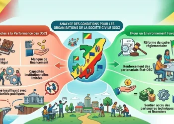 environnement favorable